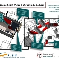 Een mooie ‘bouwteam‘opdracht